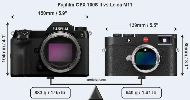 Size Fujifilm GFX 100S II vs Leica M11
