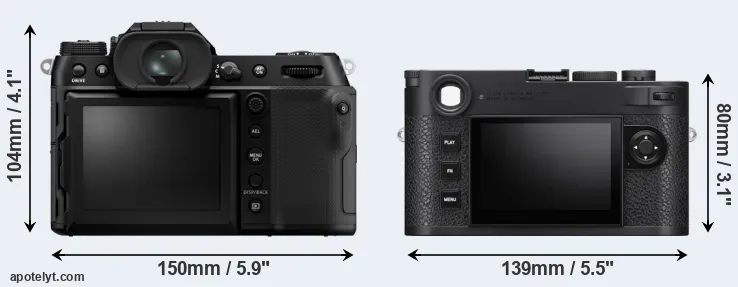 Comparison GFX 100S II or M11 rear
