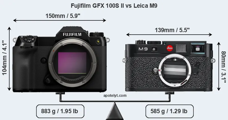 Size Fujifilm GFX 100S II vs Leica M9
