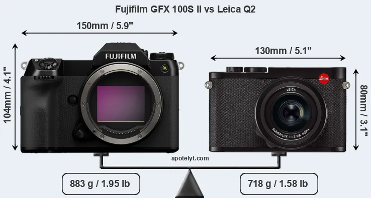 Size Fujifilm GFX 100S II vs Leica Q2