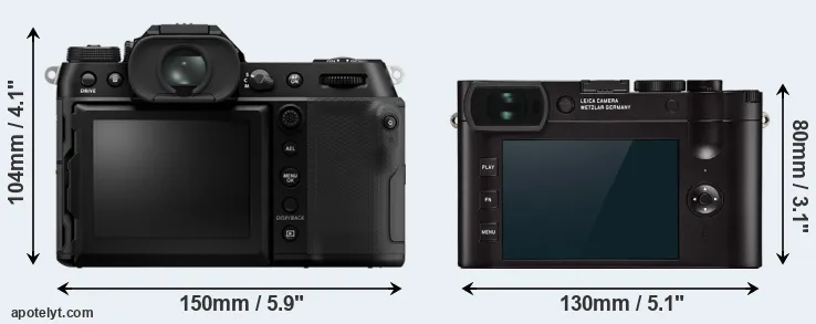Comparison GFX 100S II or Q2 rear