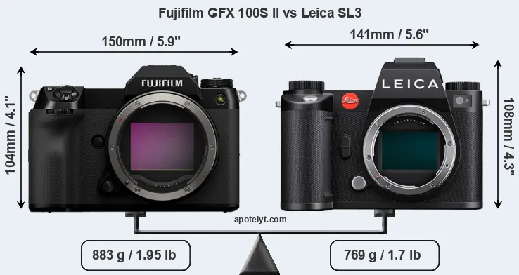 Size Fujifilm GFX 100S II vs Leica SL3