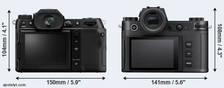 Comparison GFX 100S II or Leica SL3 rear