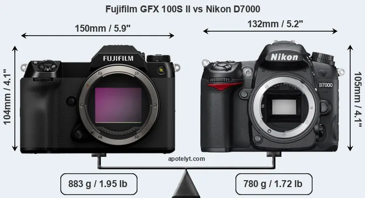 Size Fujifilm GFX 100S II vs Nikon D7000
