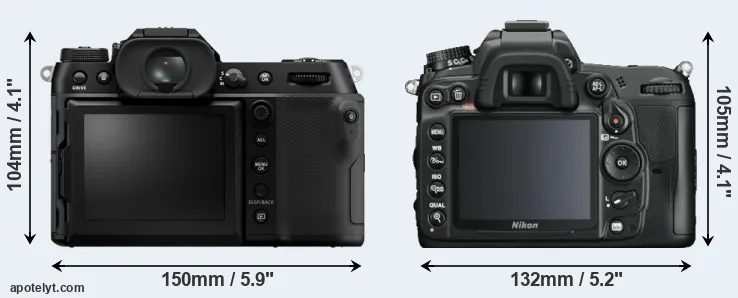 Comparison GFX 100S II or D7000 rear