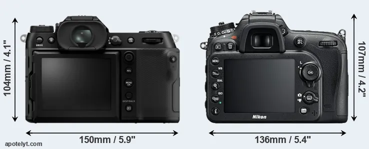Comparison GFX 100S II or D7200 rear