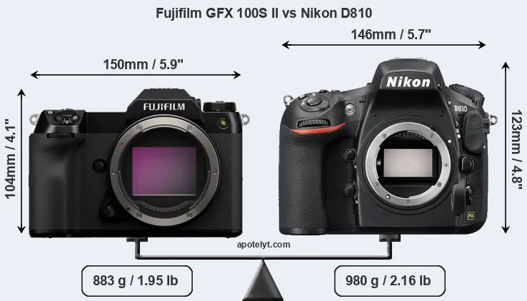 Size Fujifilm GFX 100S II vs Nikon D810