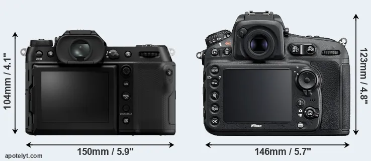Comparison GFX 100S II or D810 rear