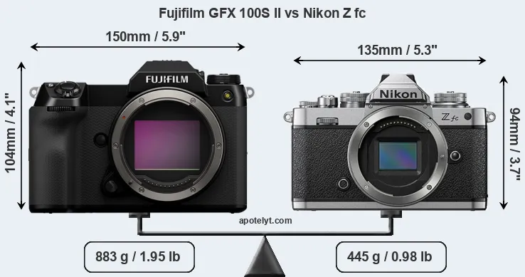 Size Fujifilm GFX 100S II vs Nikon Z fc