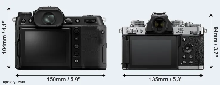 Comparison GFX 100S II or Z fc rear