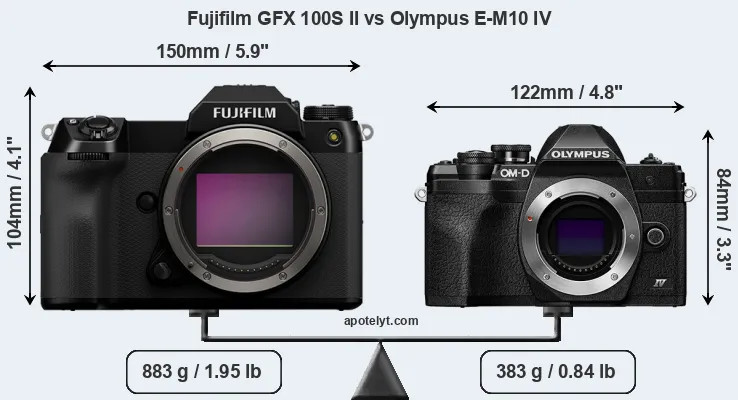 Size Fujifilm GFX 100S II vs Olympus E-M10 IV