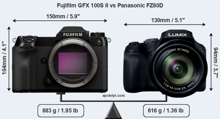 Size Fujifilm GFX 100S II vs Panasonic FZ80D