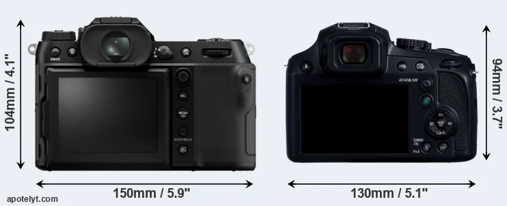 Comparison GFX 100S II or FZ80D rear