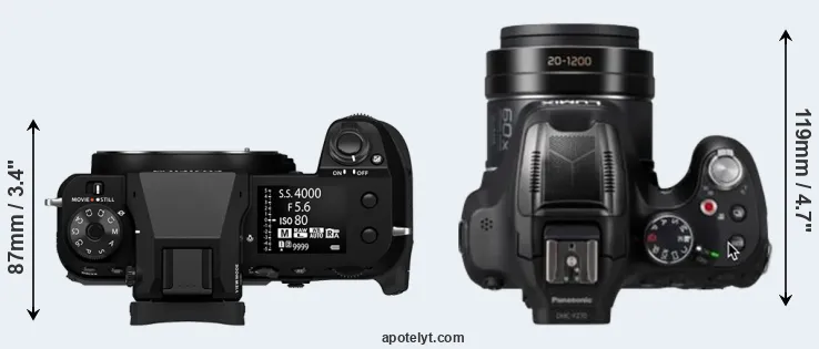 Compare GFX 100S II versus FZ80D top