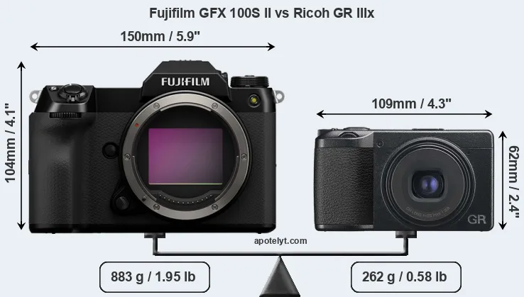 Size Fujifilm GFX 100S II vs Ricoh GR IIIx