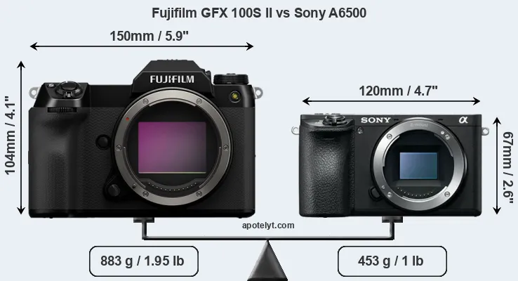 Size Fujifilm GFX 100S II vs Sony A6500