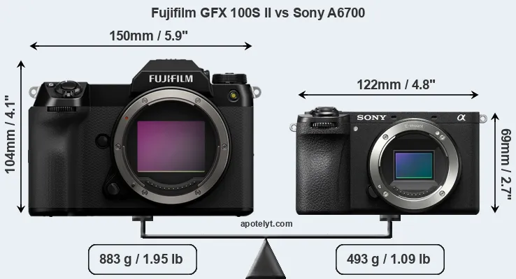 Size Fujifilm GFX 100S II vs Sony A6700