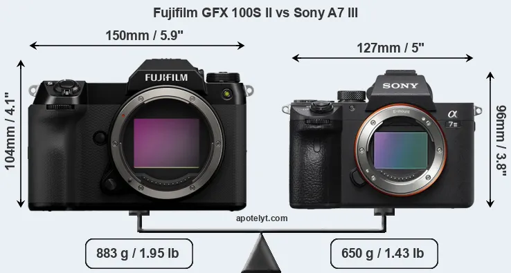 Size Fujifilm GFX 100S II vs Sony A7 III