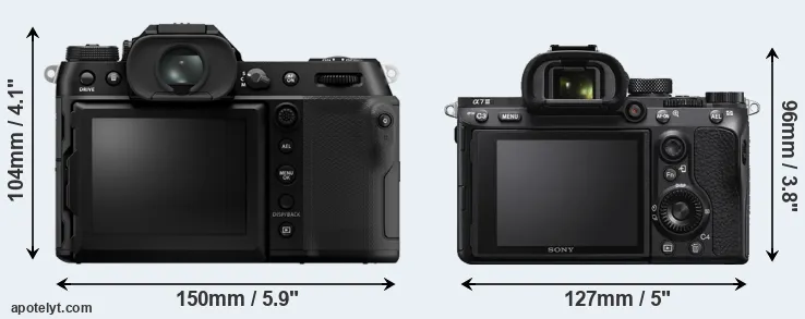 Comparison GFX 100S II or A7 III rear