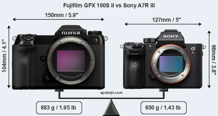 Size Fujifilm GFX 100S II vs Sony A7R III