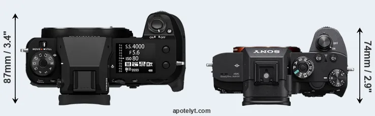 Compare GFX 100S II versus A7R III top