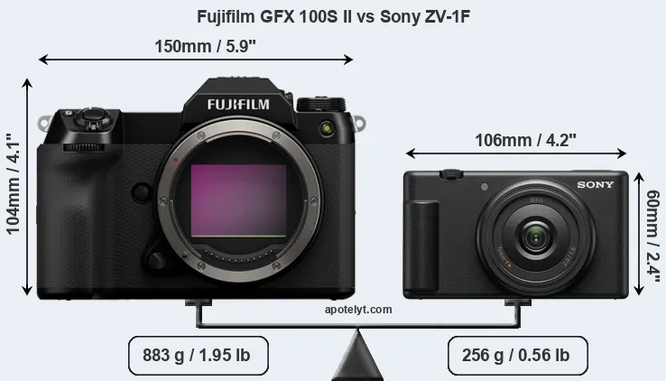Size Fujifilm GFX 100S II vs Sony ZV-1F