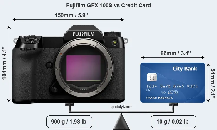 Fujifilm GFX 100S vs credit card front