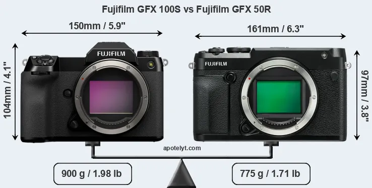 Size Fujifilm GFX 100S vs Fujifilm GFX 50R