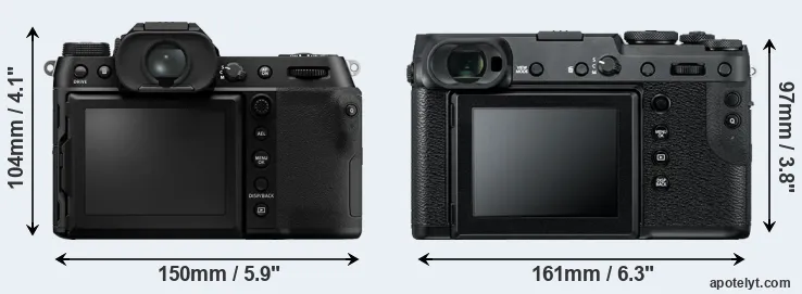 Comparison GFX 100S or GFX 50R rear