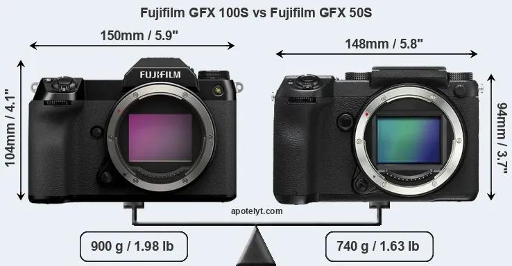 Size Fujifilm GFX 100S vs Fujifilm GFX 50S