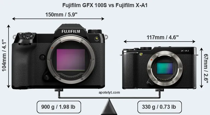 Size Fujifilm GFX 100S vs Fujifilm X-A1