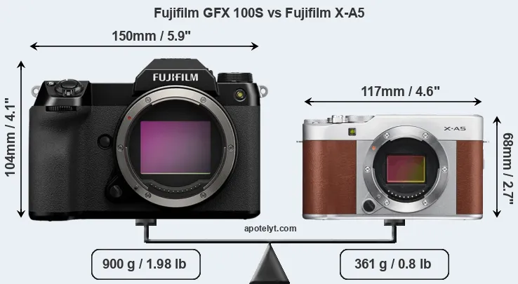Size Fujifilm GFX 100S vs Fujifilm X-A5