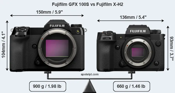 Size Fujifilm GFX 100S vs Fujifilm X-H2