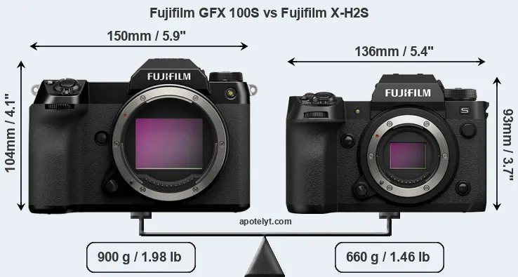 Size Fujifilm GFX 100S vs Fujifilm X-H2S