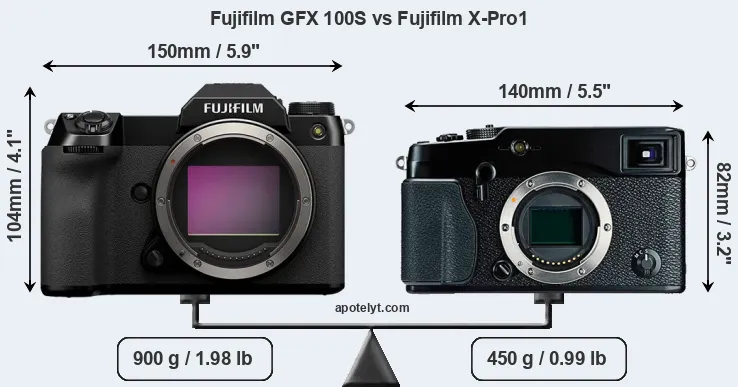 Size Fujifilm GFX 100S vs Fujifilm X-Pro1