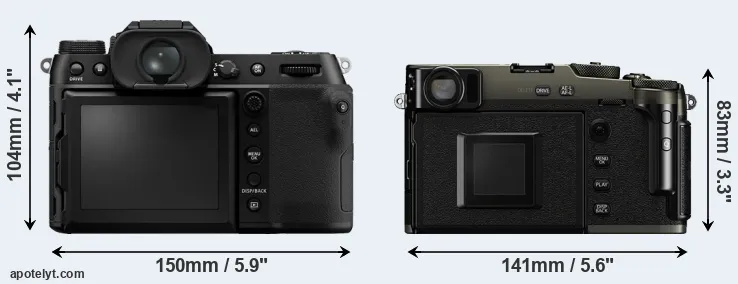 Comparison GFX 100S or X-Pro3 rear