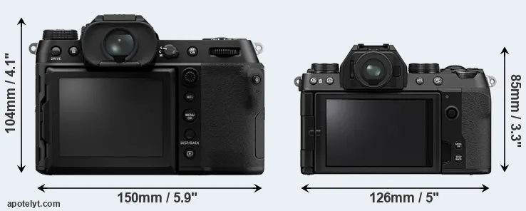 Comparison GFX 100S or X-S10 rear