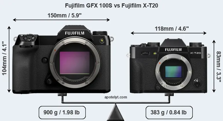 Size Fujifilm GFX 100S vs Fujifilm X-T20