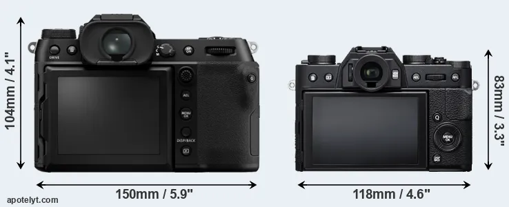 Comparison GFX 100S or X-T20 rear