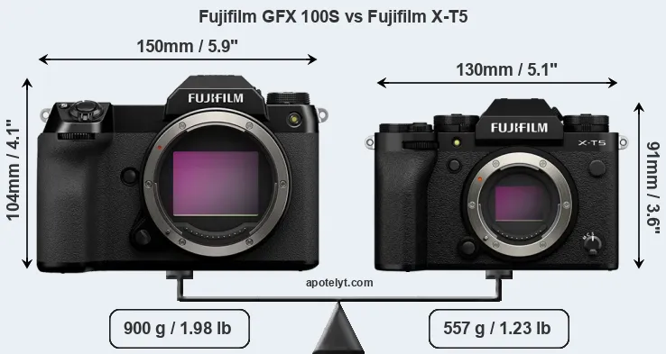Size Fujifilm GFX 100S vs Fujifilm X-T5