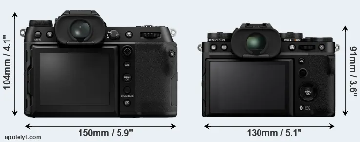 Comparison GFX 100S or X-T5 rear