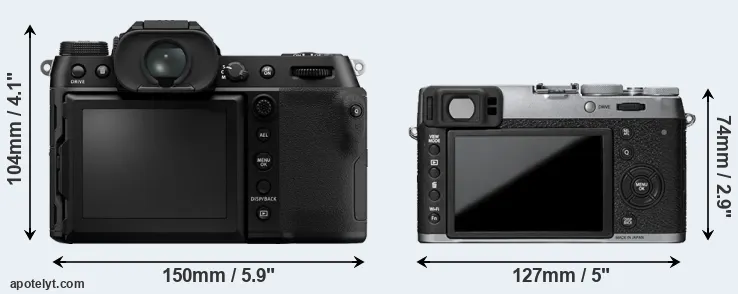 Comparison GFX 100S or X100T rear
