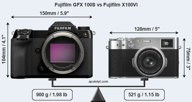 Size Fujifilm GFX 100S vs Fujifilm X100VI