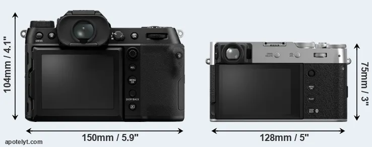 Comparison GFX 100S or X100VI rear