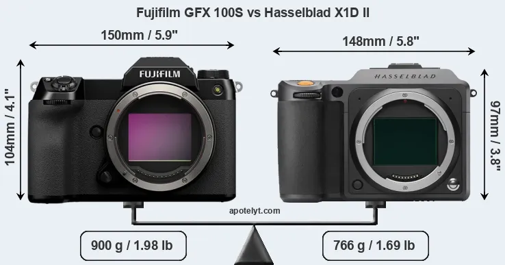 Size Fujifilm GFX 100S vs Hasselblad X1D II