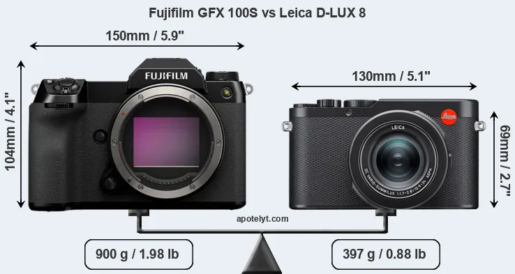 Size Fujifilm GFX 100S vs Leica D-LUX 8
