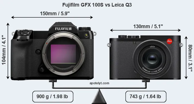 Size Fujifilm GFX 100S vs Leica Q3