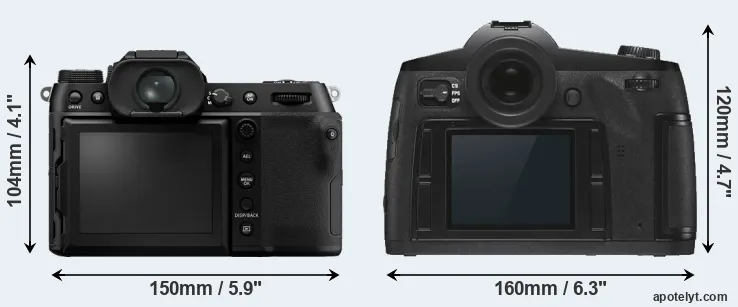 Comparison GFX 100S or S3 rear