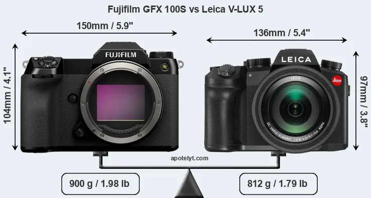 Size Fujifilm GFX 100S vs Leica V-LUX 5