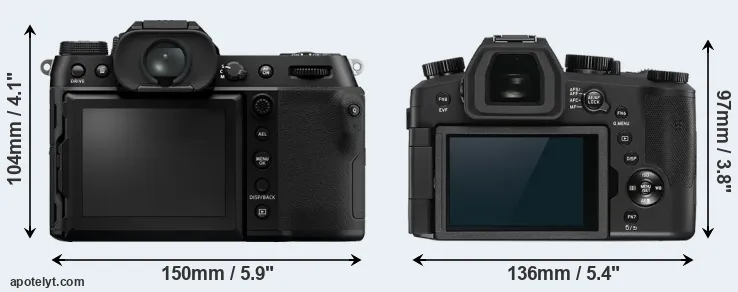 Comparison GFX 100S or V-LUX 5 rear